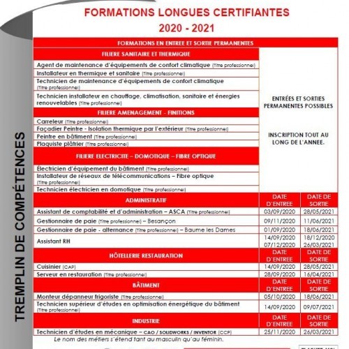 Les formations ouvertes à l'inscription !